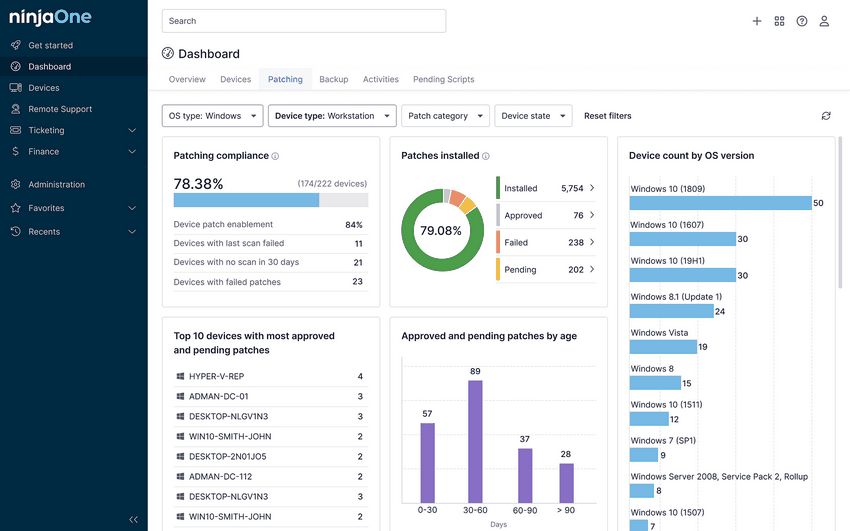 Cleopatra Slots Evaluation - 95% RTP, Perk Spins and Wilds